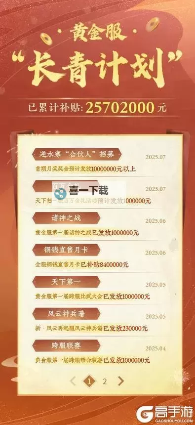 《逆水寒》迎冬观雪系列活动奖励一览图1