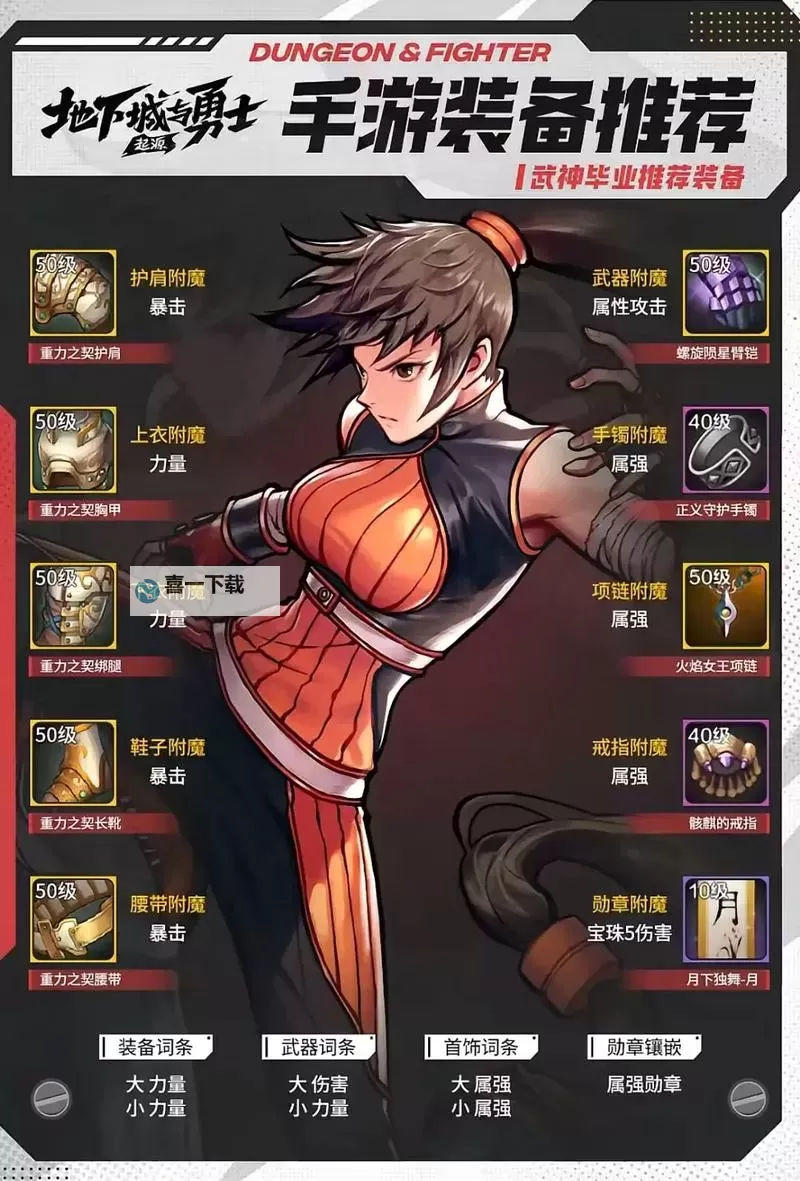 《地下城与勇士手游（DNF手游）》全职业毕业装备推荐图2