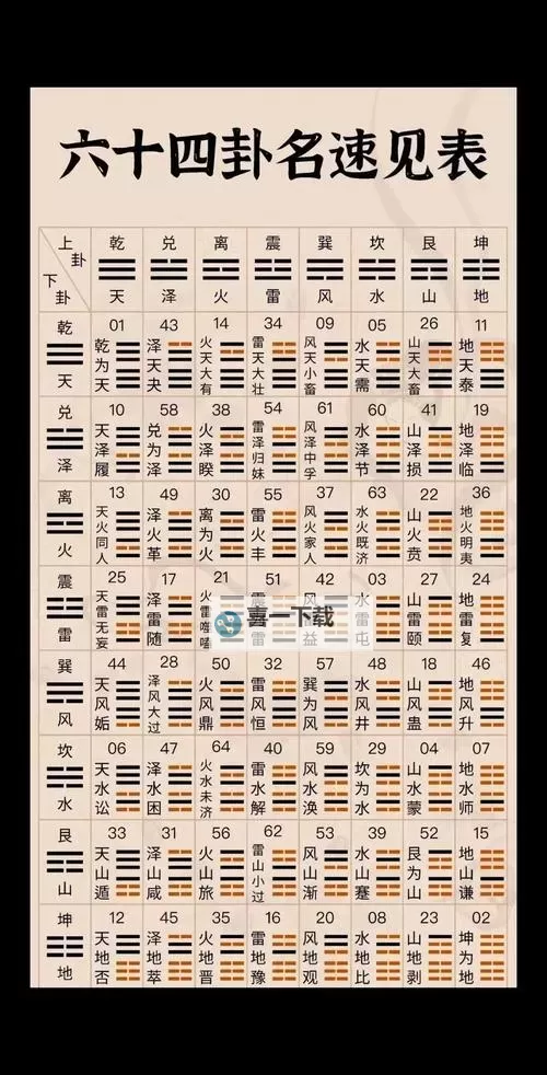 星海中的指路灯：最准免费算命网为你解开命运的谜团图2