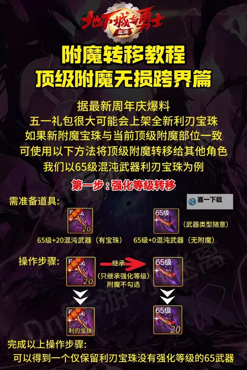 黑暗之魂2 PVP附魔心得与实战技巧图1