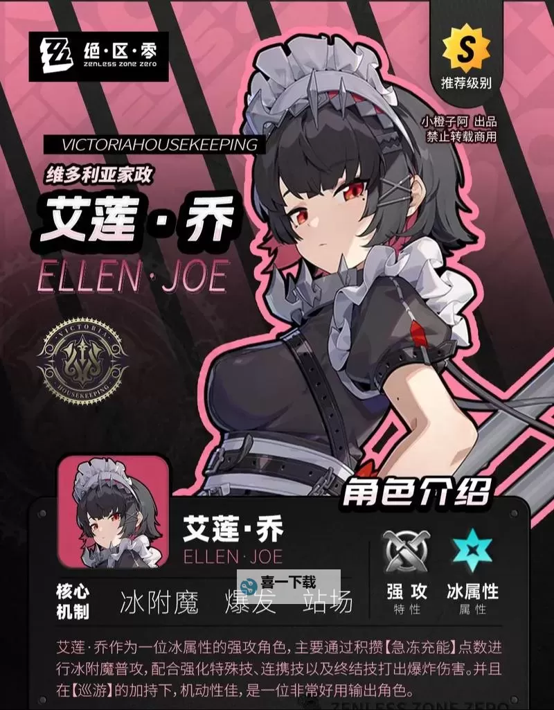 《绝区零》艾莲技能介绍与出装配队建议图1