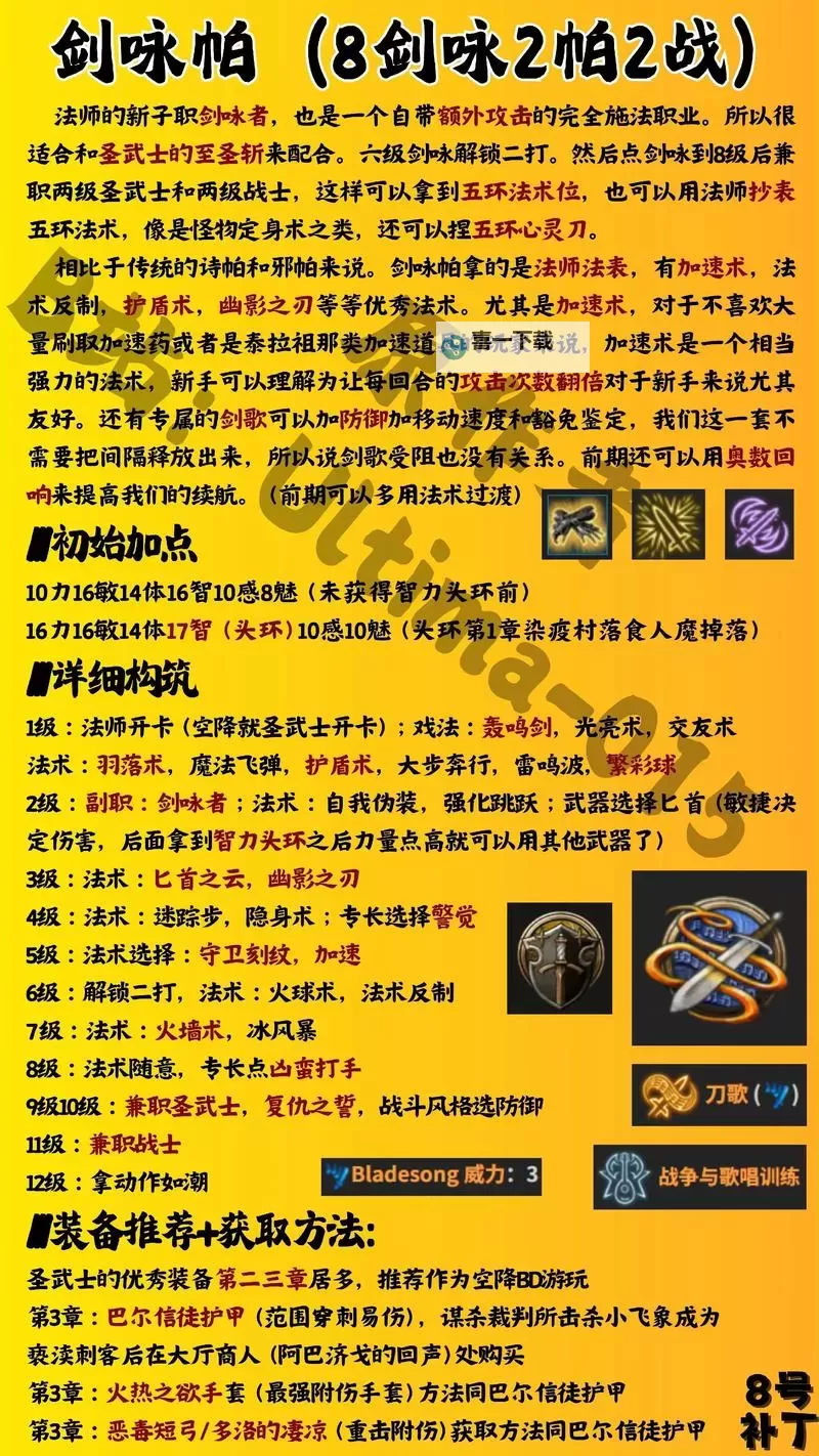 《博德之门3》保姆级MOD安装教程 怎么安装MOD图2