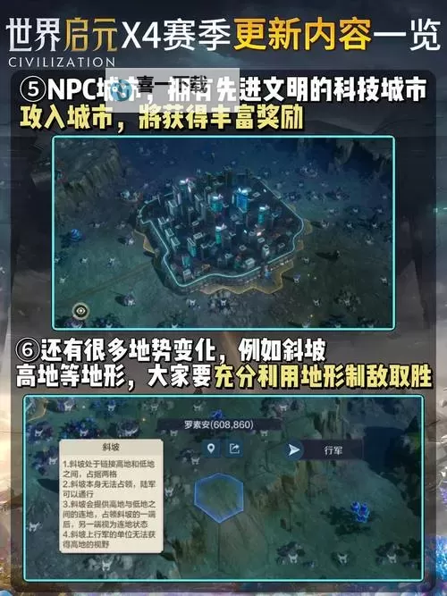 《世界启元》赛季结算保留内容介绍图1