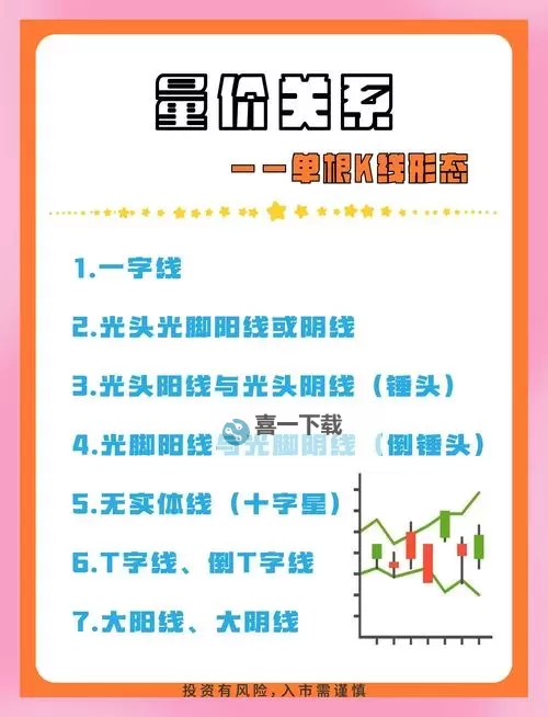 自w到高c的25种方法：从声音到写作的自我成长之路图1
