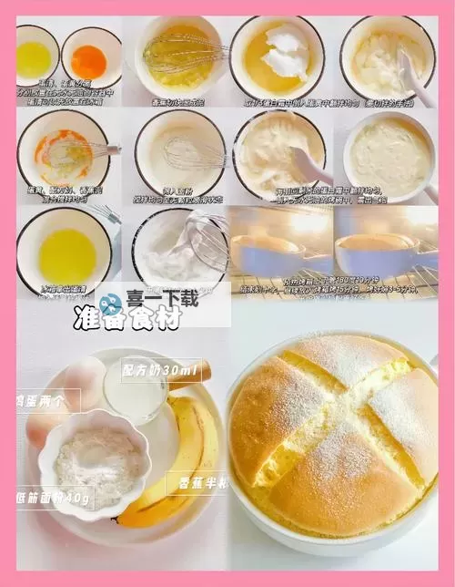 烹饪香蕉蛋糕怎么双开 烹饪香蕉蛋糕双开挂机软件推荐图1