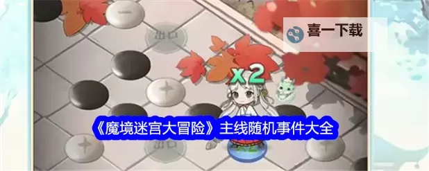 《魔境迷宫大冒险》新手攻略：实用流派构筑攻略！图1