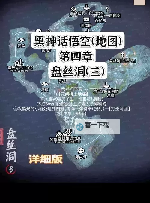 《黑神话悟空》全隐藏BOSS位置与打法攻略图1