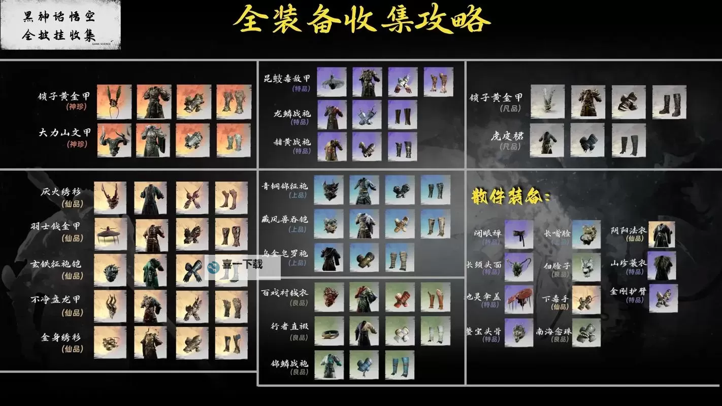 《黑神话悟空》隐身高伤出装打法教程图2