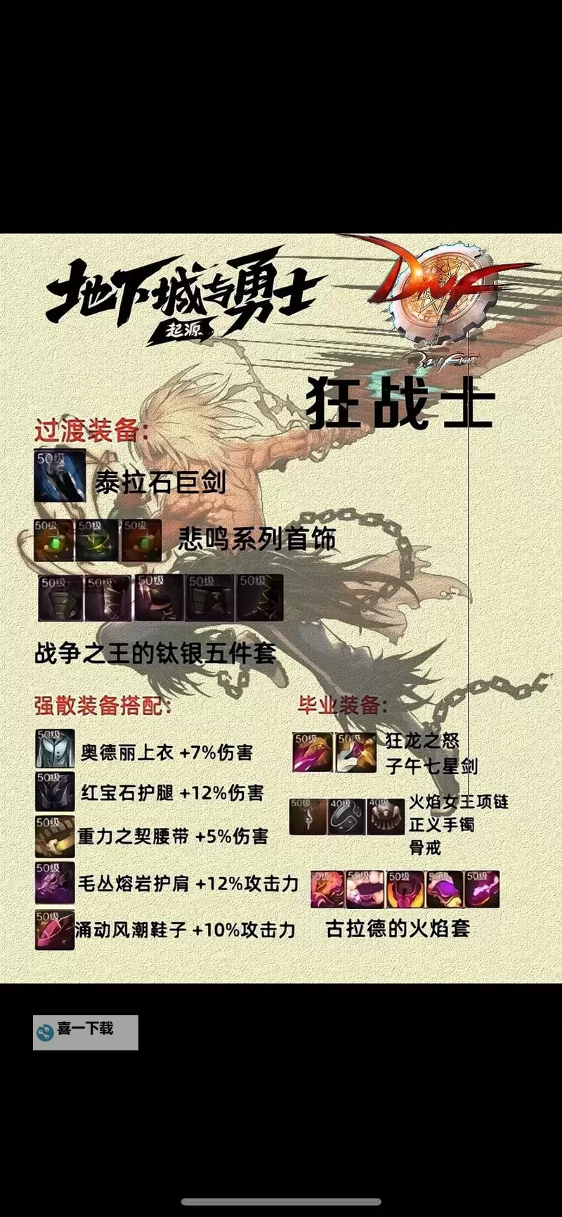 《地下城与勇士手游（DNF手游）》全职业毕业装备推荐图1