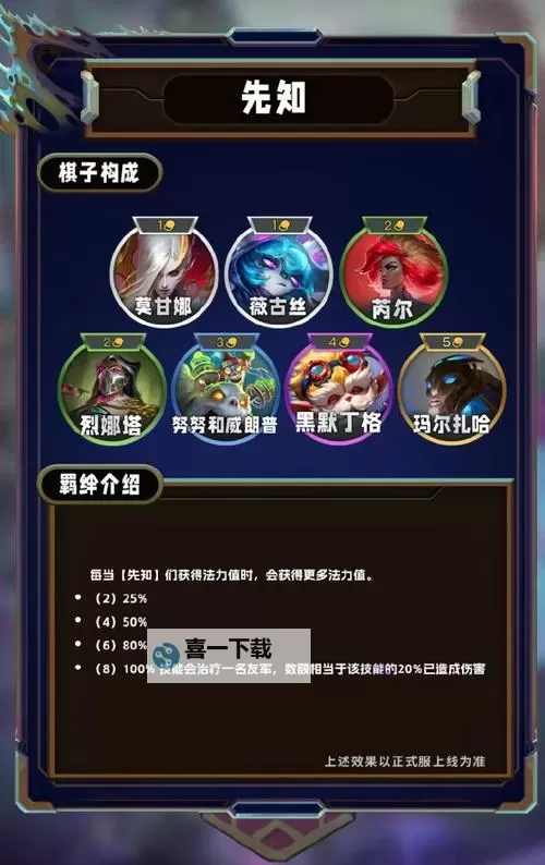 《云顶之弈》S13外交官羁绊棋子介绍 S13外交官羁绊效果一览图1