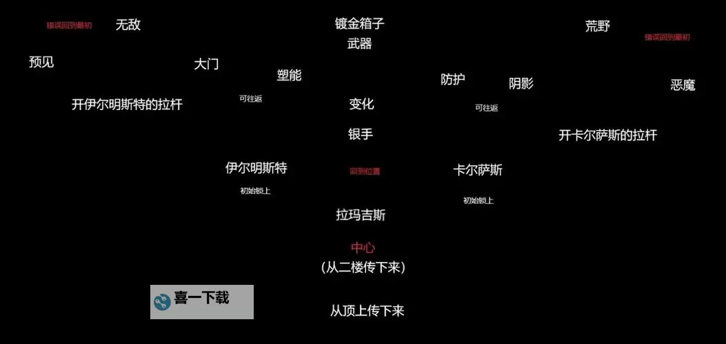 《博德之门3》第三章巫术杂货店隐藏物品获取攻略 巫术杂货店隐藏物品怎么获得图1