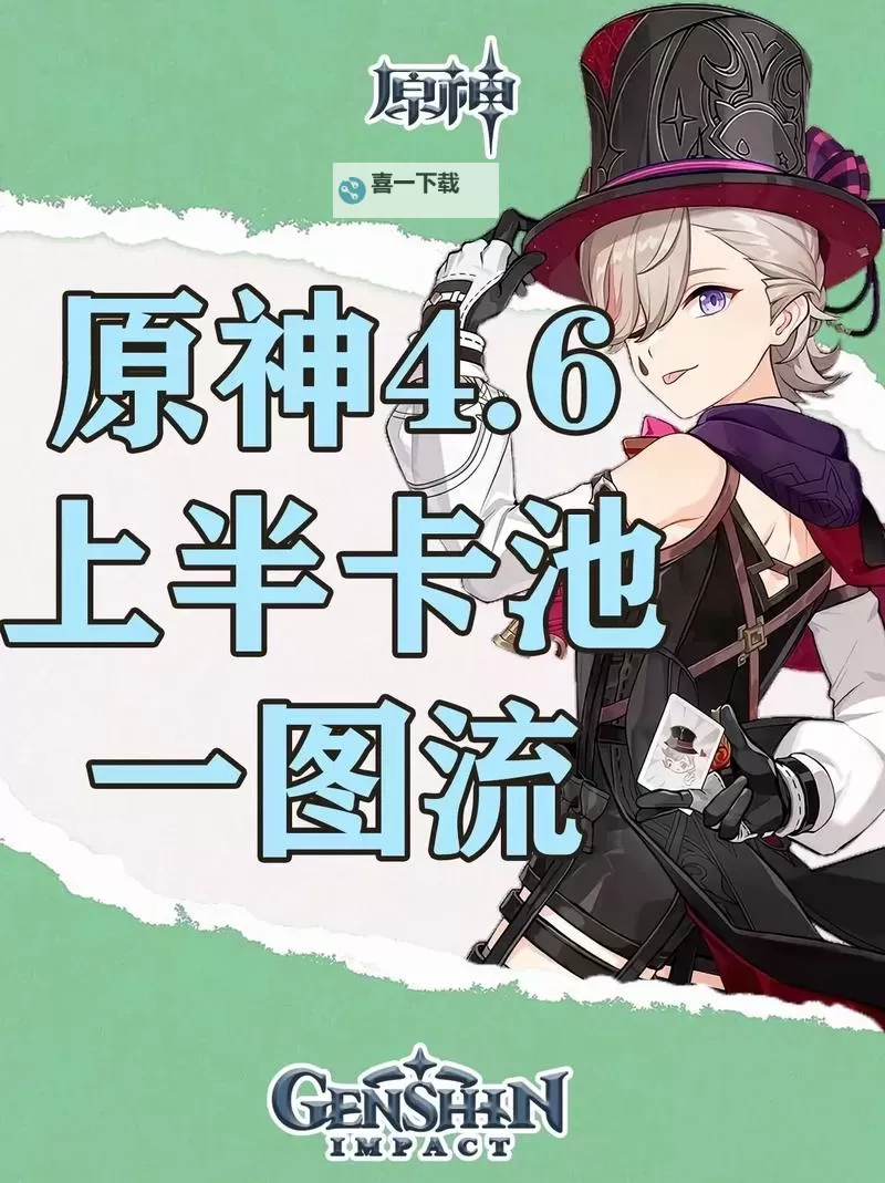 《原神》4.6全火元素角色培养一图流图1