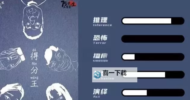 《德军总部2》得分王成就攻略 得分王成就怎么解锁图1